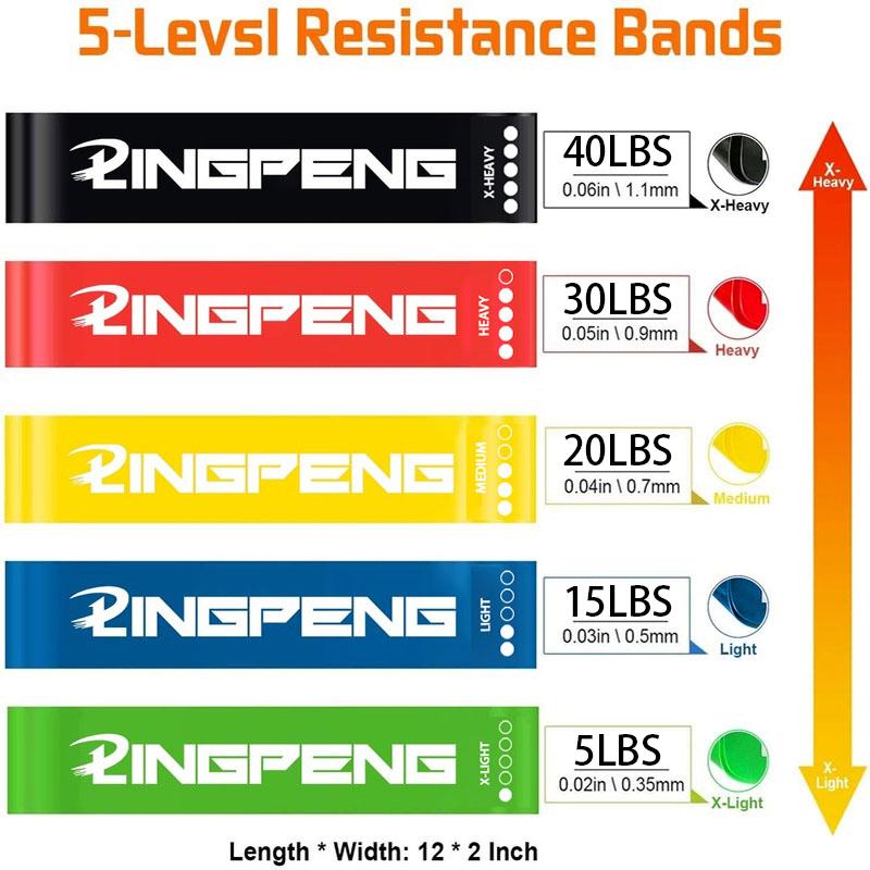 Resistance Exercise Loop Bands - Crossfit Equipment avaliação e preço