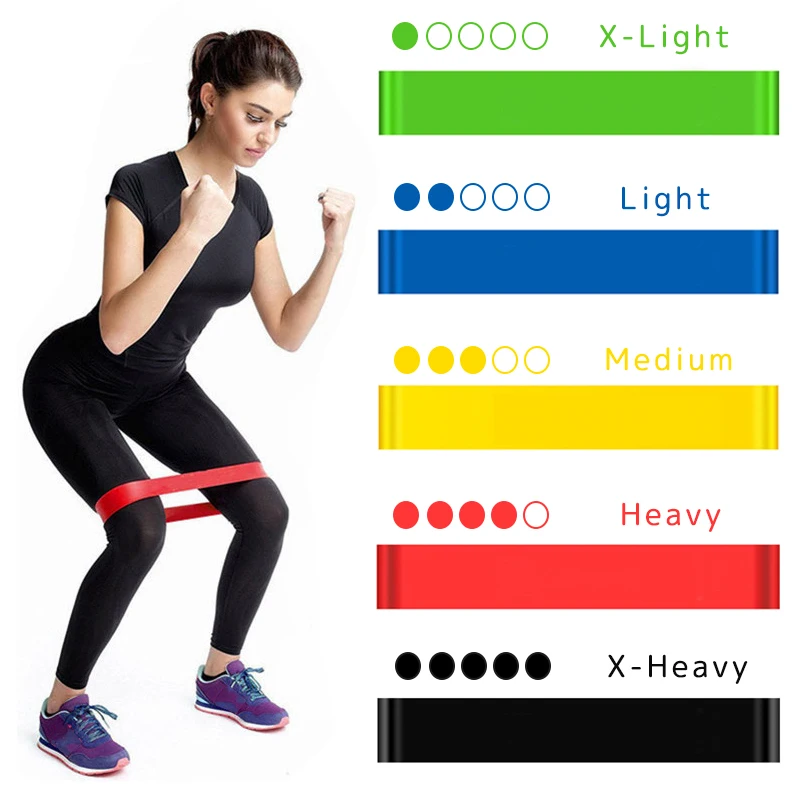 Portable Fitness Workout Equip - Crossfit Training Gear avaliação e preço