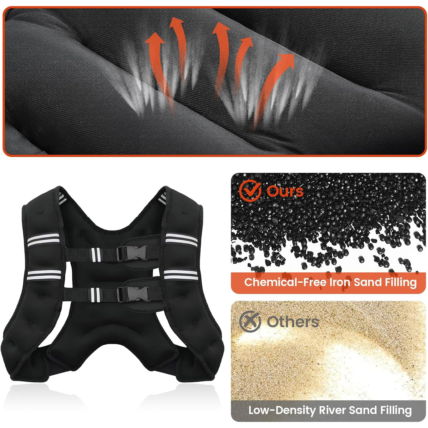 Weighted Vest with Reflective  - Crossfit Weight Vest avaliação e preço